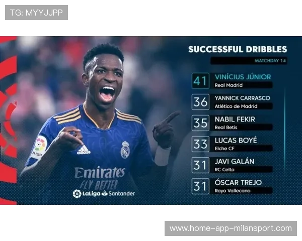 沙特联赛开出天价合同,维尼修斯转会成为焦点,沙特联赛球星